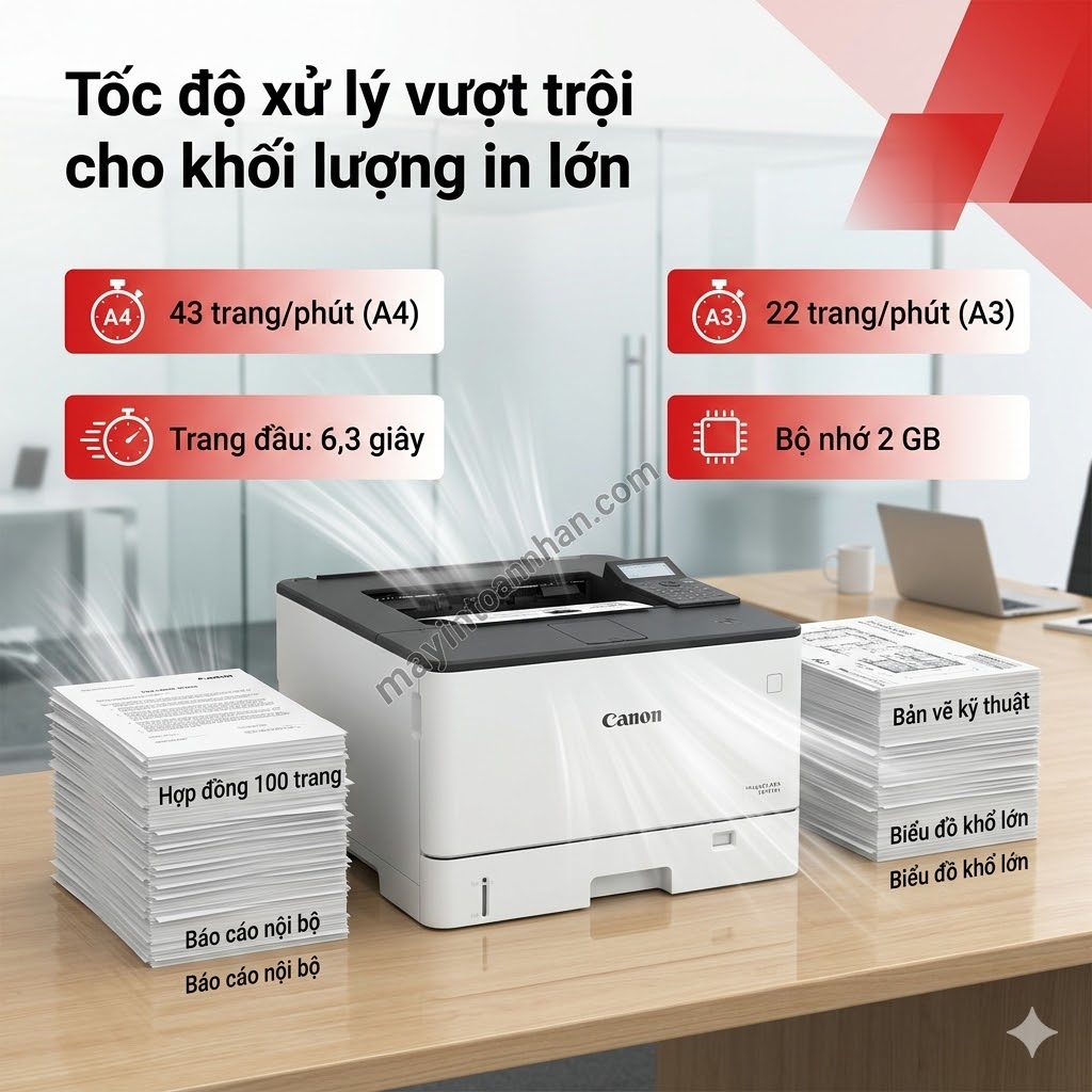 Máy in Canon imageCLASS LBP458x – Máy in Laser A3 Đen Trắng 43 Trang/Phút, In 2 Mặt Tự Động, Bảo Mật Doanh Nghiệp