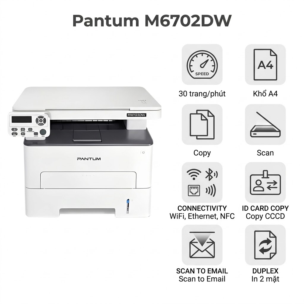 Máy in Máy in đa năng Pantum M6702DW – In, Scan, Copy, Duplex tự động, WiFi, giá tốt nhất phân khúc