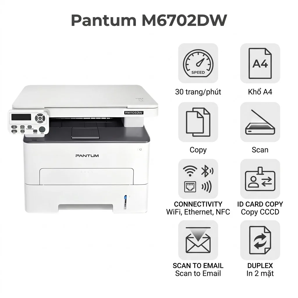 Máy in Máy in đa năng Pantum M6702DW – In, Scan, Copy, Duplex tự động, WiFi, giá tốt nhất phân khúc