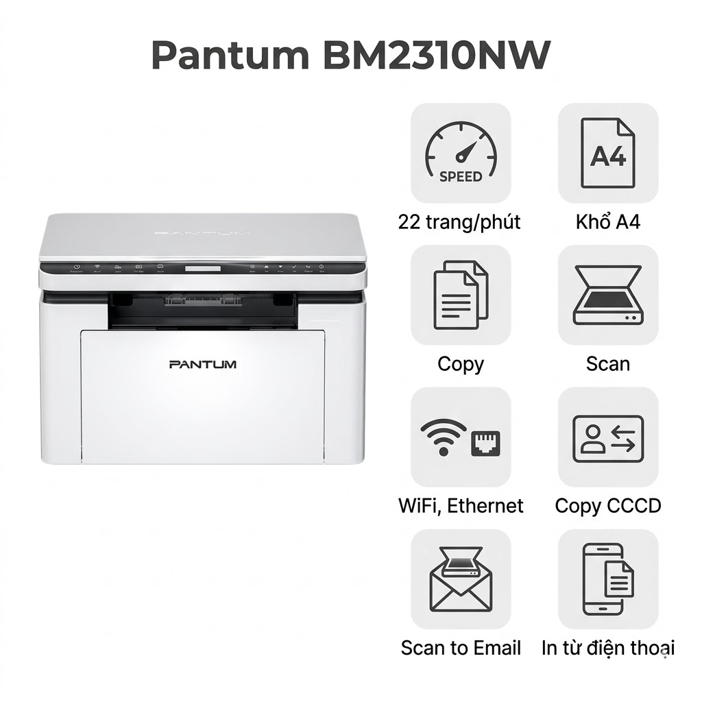 Máy in Máy In Đa Năng Pantum BM2310NW – In, Scan, Copy, WiFi Băng Tần Kép, Giá Rẻ Nhất Phân Khúc