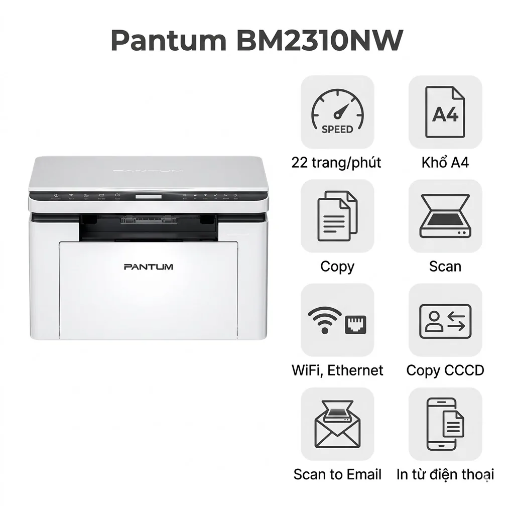 Máy in Máy In Đa Năng Pantum BM2310NW – In, Scan, Copy, WiFi Băng Tần Kép, Giá Rẻ Nhất Phân Khúc