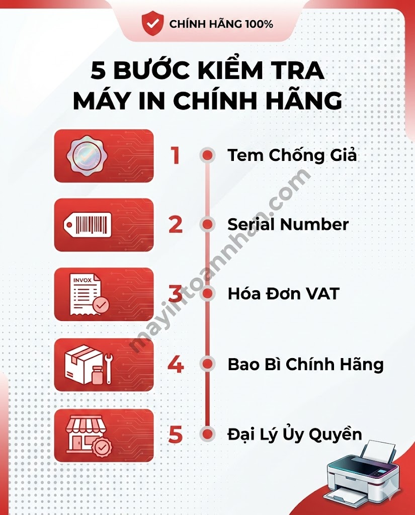 Máy In Màu Chính Hãng Uy Tín – Đại Lý Ủy Quyền, BH 3 Năm Toàn Nhân 2025