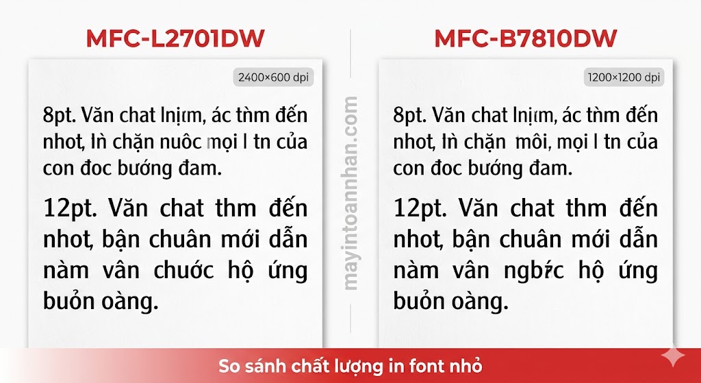 Review máy in đa năng Brother MFC series – Đánh giá chi tiết 2025