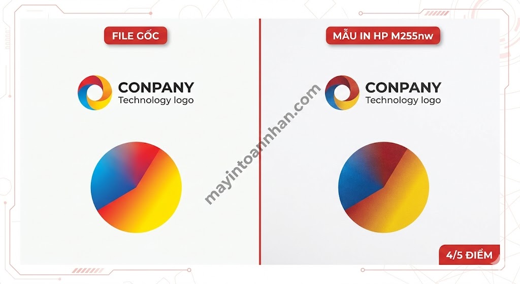 Review Máy In Màu HP Color LaserJet Pro M255nw: Có Đáng Mua? 2025