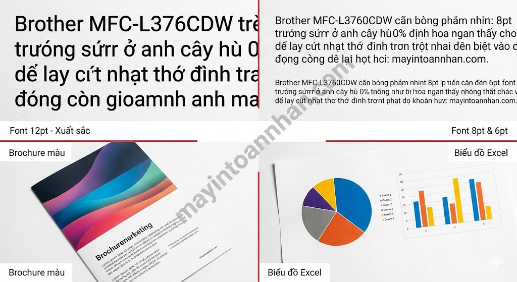 Review Máy In Màu Brother MFC-L3760CDW: Laser Màu Đáng Mua Nhất 2025