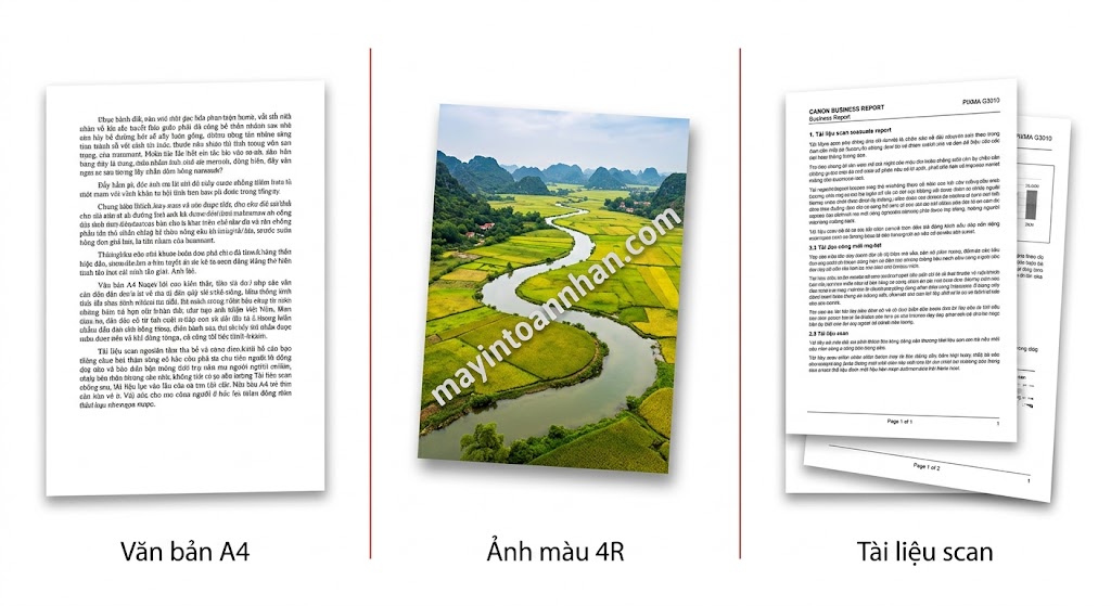 Review máy in đa năng Canon PIXMA – Đánh giá chi tiết 2025