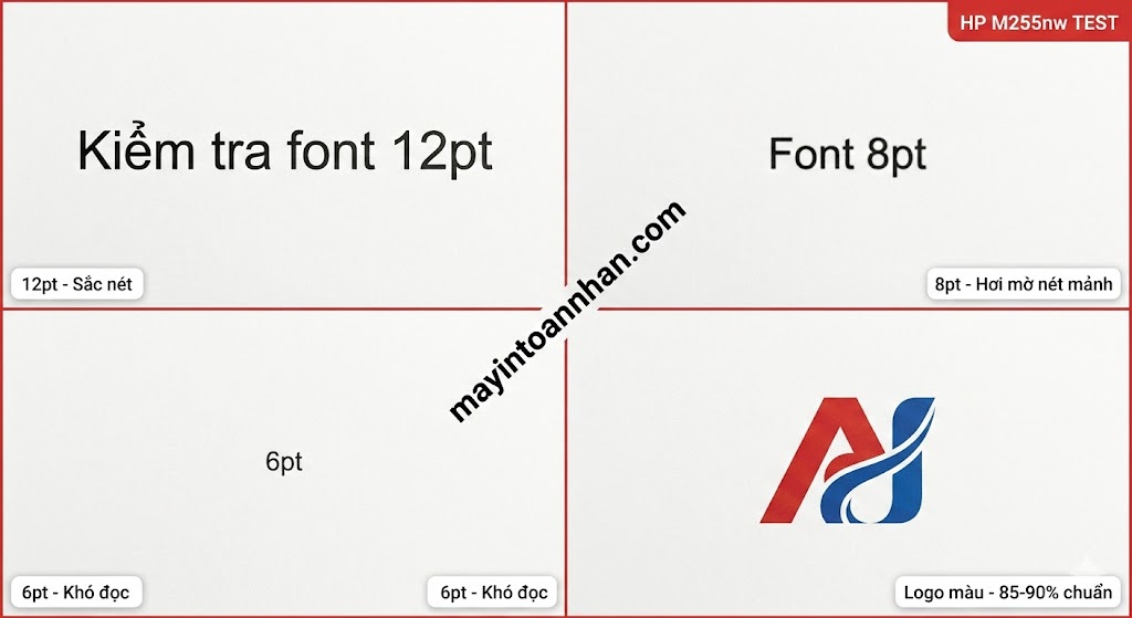 Review Máy In Màu HP Color LaserJet Pro M255nw: Có Đáng Mua? 2025