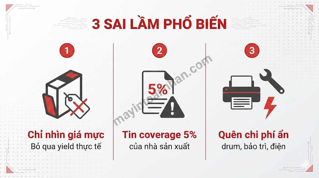 Cách Tính Chi Phí Mỗi Trang In Màu Chuẩn 2025 Công Thức