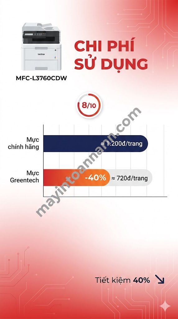 Review Máy In Màu Brother MFC-L3760CDW: Laser Màu Đáng Mua Nhất 2025