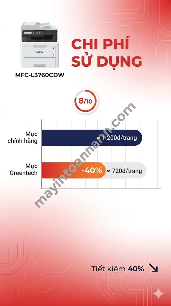 Review Máy In Màu Brother MFC-L3760CDW: Laser Màu Đáng Mua Nhất 2025 10 Review Máy In Màu Brother MFC-L3760CDW: Laser Màu Đáng Mua Nhất 2025