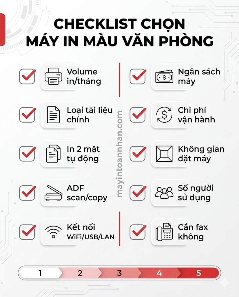 Máy In Màu Mới Nhất 2024: Top 5 Model Đáng Mua Cho Văn Phòng