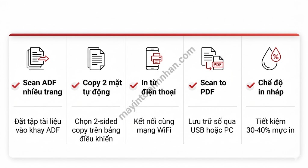 Máy in laser đa năng – Ưu điểm và ứng dụng 2025