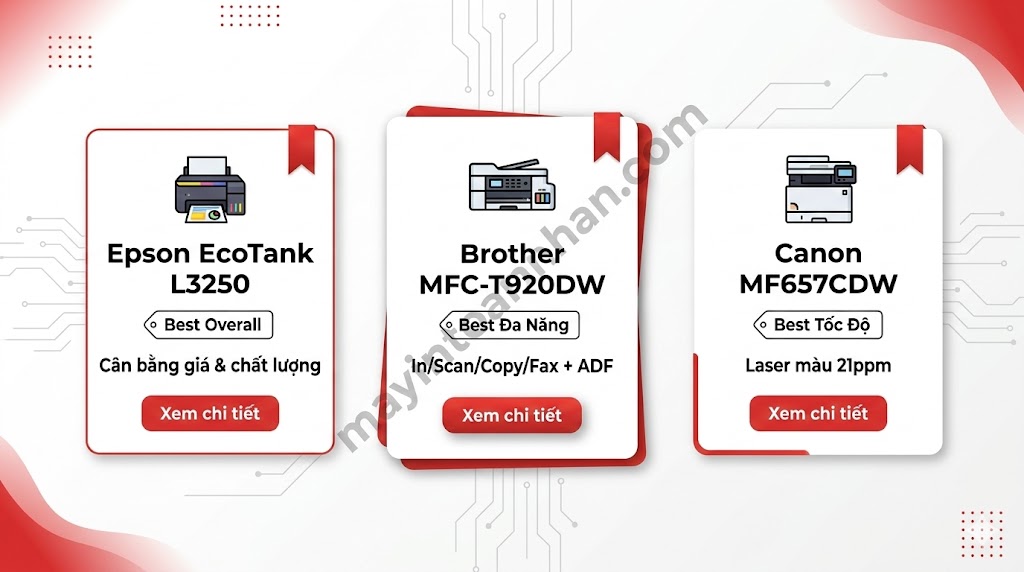 Máy In Màu Mới Nhất 2024: Top 5 Model Đáng Mua Cho Văn Phòng