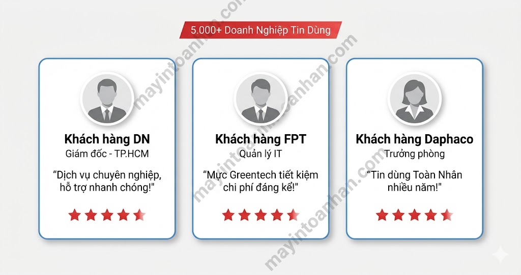 Giá máy in đa năng HP chính hãng – Cập nhật 2025