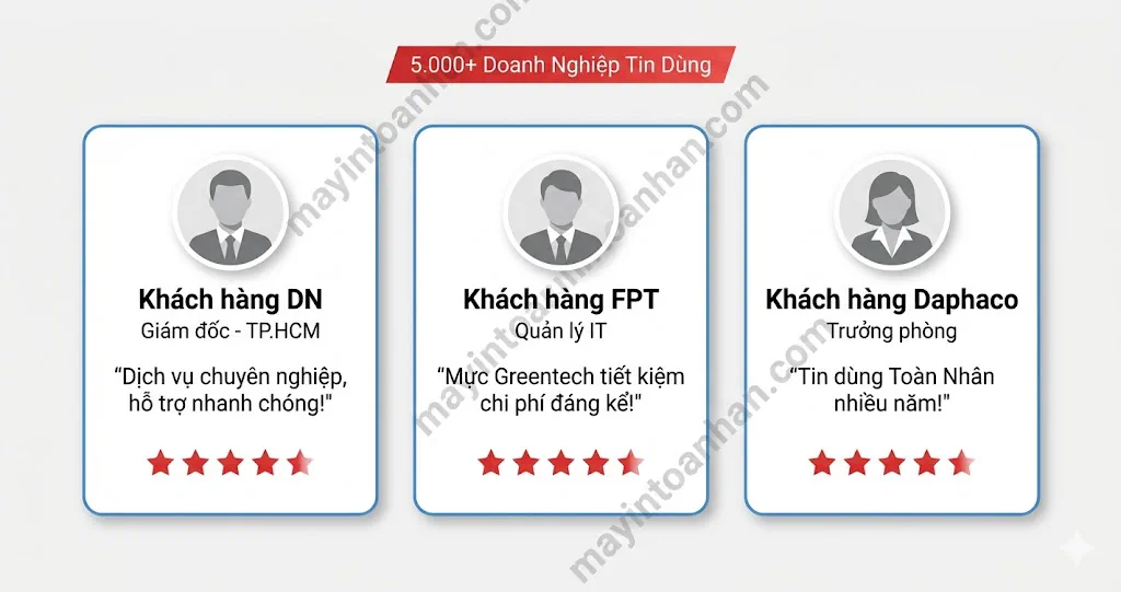Giá máy in đa năng HP chính hãng – Cập nhật 2025