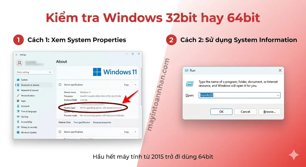 Sử dụng & Tính năng máy in Canon 2025 6 Sử dụng & Tính năng máy in Canon 2025