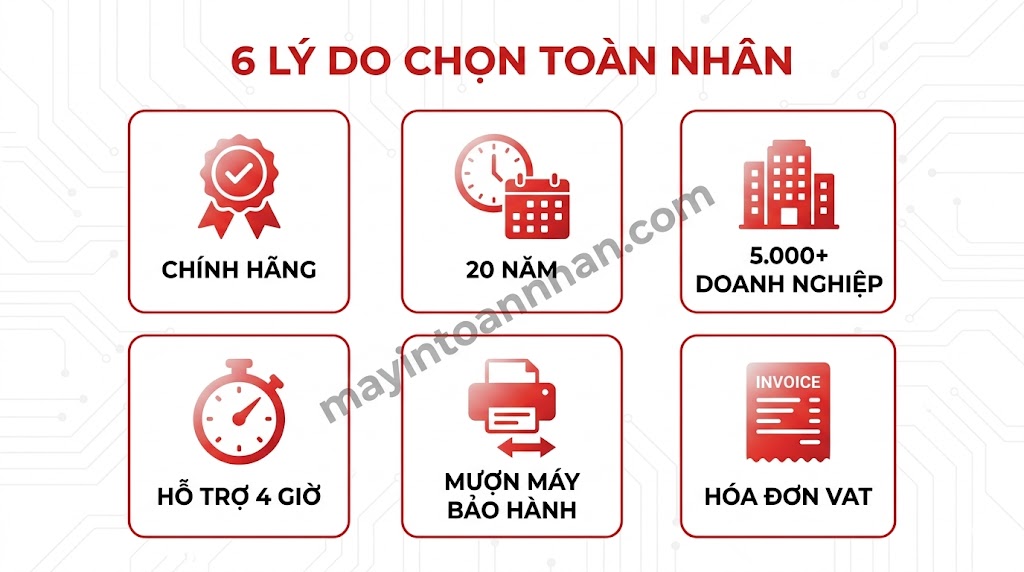 Giá máy in đa năng Epson chính hãng – Cập nhật 2025