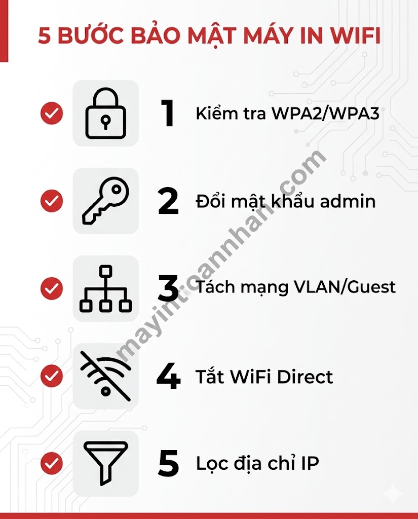 Máy in đa năng wifi không dây – Kết nối tiện lợi cho văn phòng [2025]