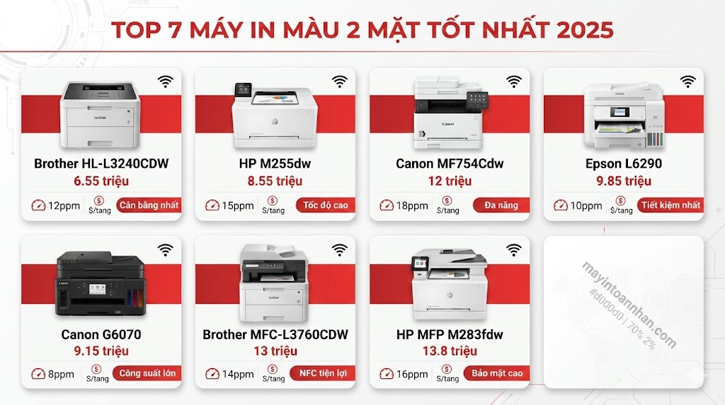 Máy In Màu 2 Mặt: Top 7 Model Duplex Tự Động Tốt Nhất 2025