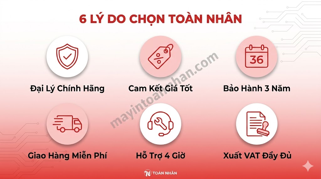 Giá Máy In Màu Chính Hãng 2025 – Bảng Giá Mới Nhất Toàn Nhân