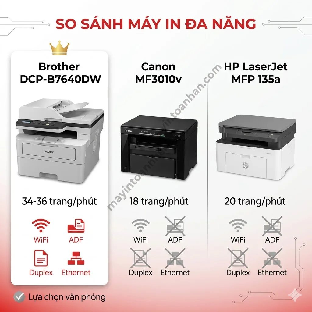Review máy in đa năng Brother DCP series - Đánh giá chi tiết 2025 14 Review máy in đa năng Brother DCP series – Đánh giá chi tiết 2025