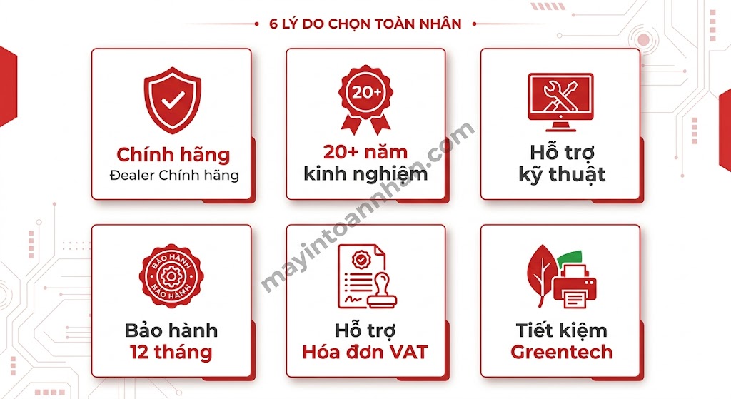 Giá máy in đa năng Canon chính hãng – Cập nhật 2025