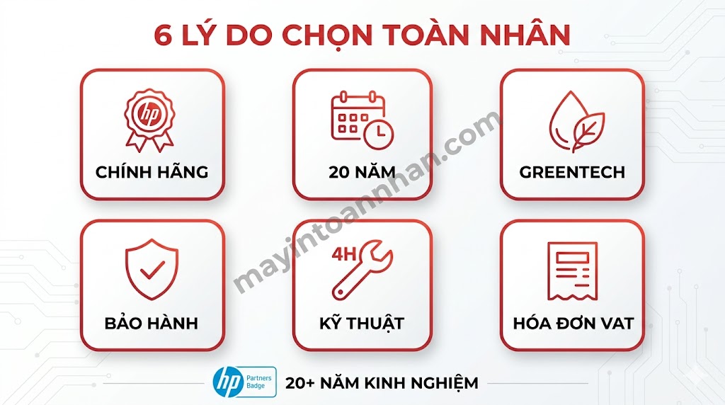 Giá máy in đa năng HP chính hãng – Cập nhật 2025