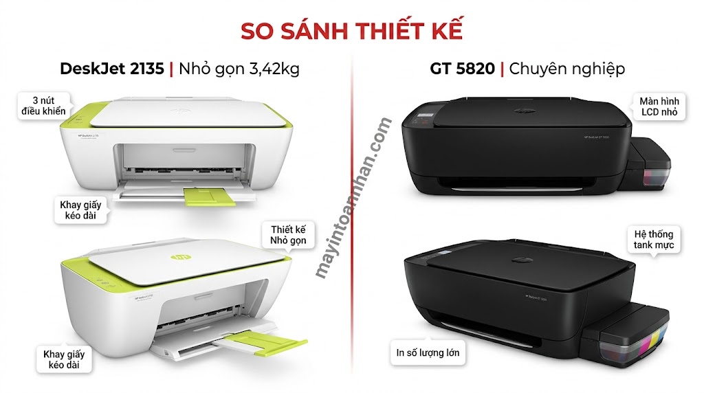 Review máy in đa năng HP DeskJet – Đánh giá chi tiết 2025