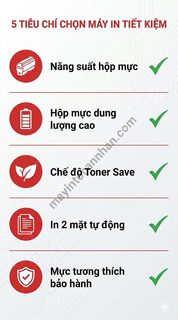 Máy in đa năng tiết kiệm mực – Cách chọn và sử dụng hiệu quả 2025