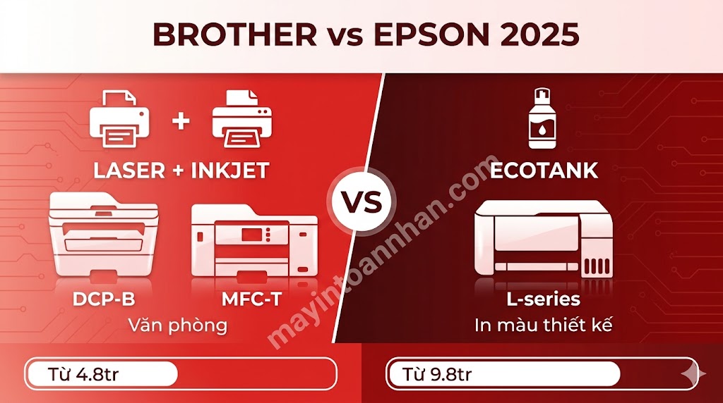So sánh máy in đa năng Brother vs Epson – Đánh giá chi tiết 2025