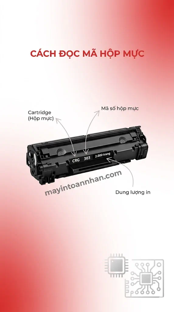 Mực & Vật tư máy in Canon 2025 8 Mực & Vật tư máy in Canon 2025