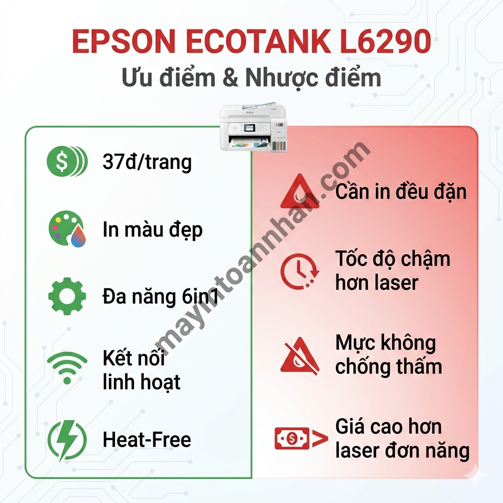 Review máy in đa năng Epson EcoTank – Đánh giá chi tiết 2025