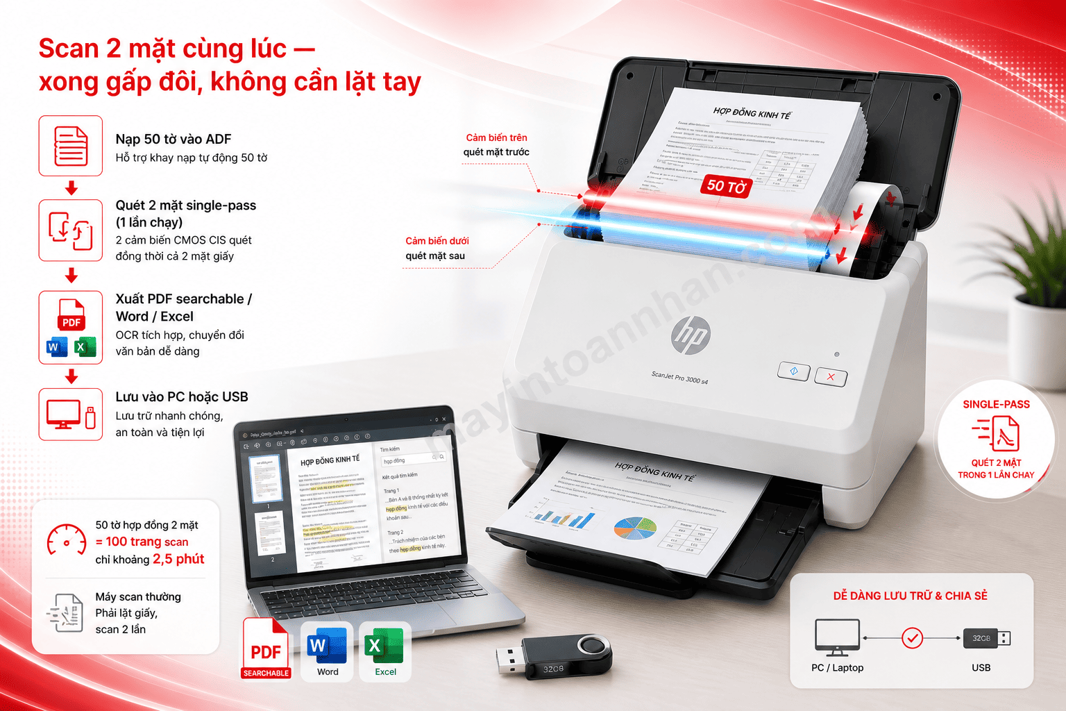 Máy Scan HP ScanJet Pro 3000 S4 (6FW07A) – Giá Tốt | Toàn Nhân