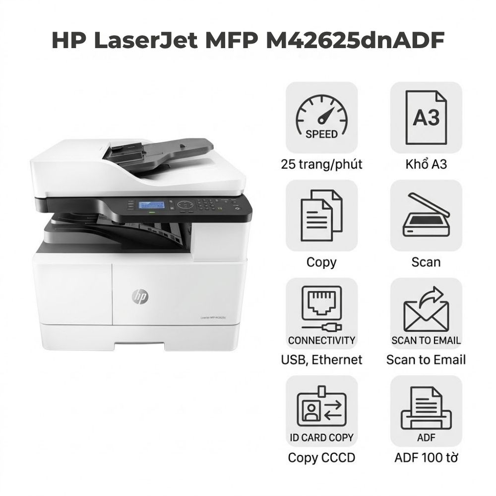 Máy in HP LaserJet MFP M42625dnADF – Đa Năng A3, ADF Đảo Mặt, Mực Tách Drum Tiết Kiệm