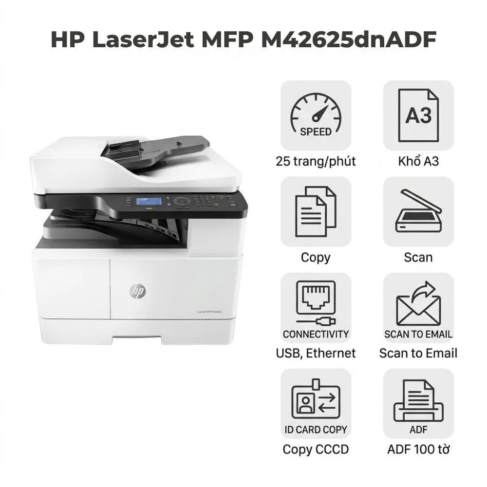 Máy in HP LaserJet MFP M42625dnADF – Đa Năng A3, ADF Đảo Mặt, Mực Tách Drum Tiết Kiệm