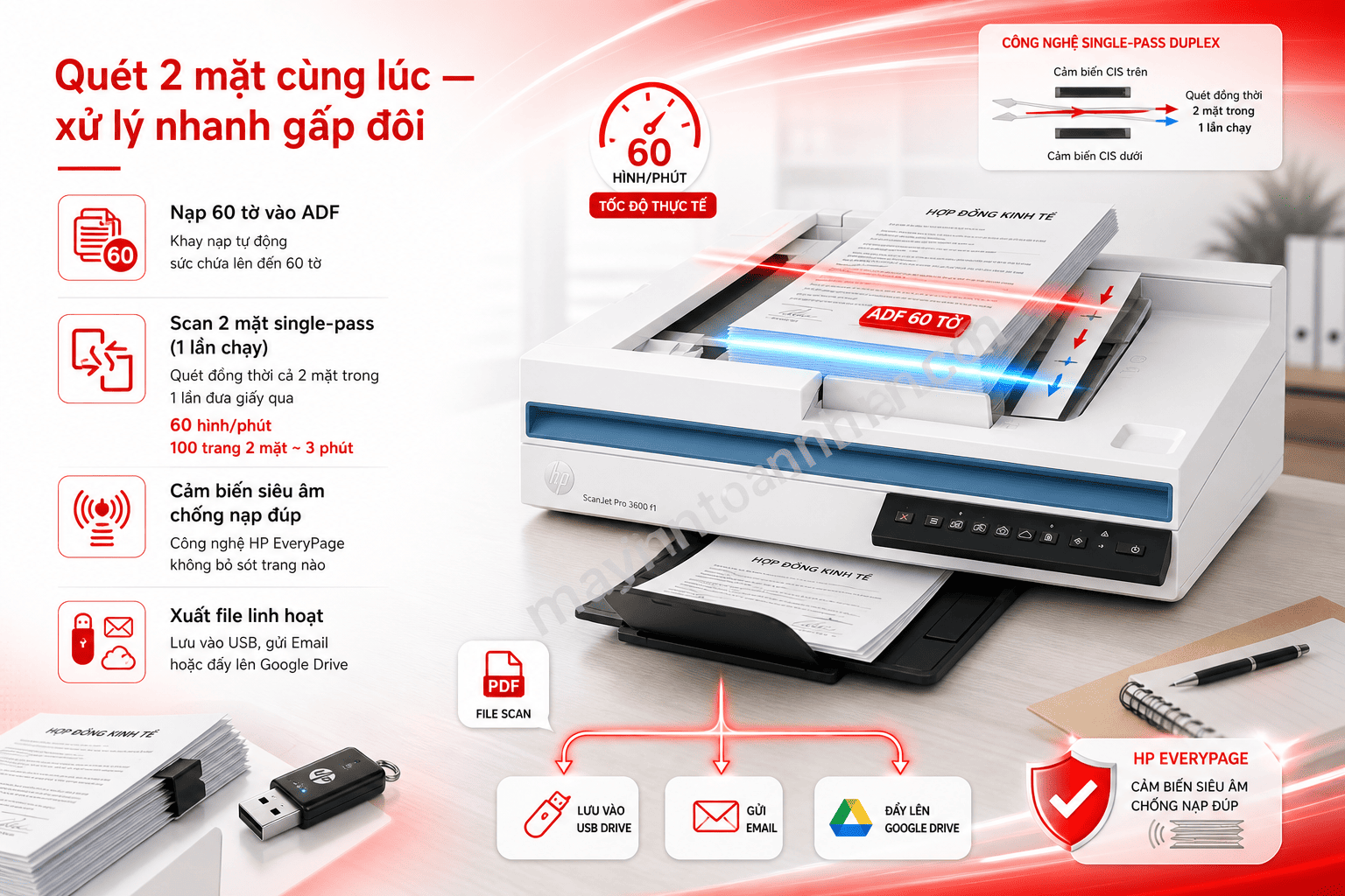 Máy Scan HP ScanJet Pro 3600 f1 (20G06A) — Giá Tốt | Toàn Nhân