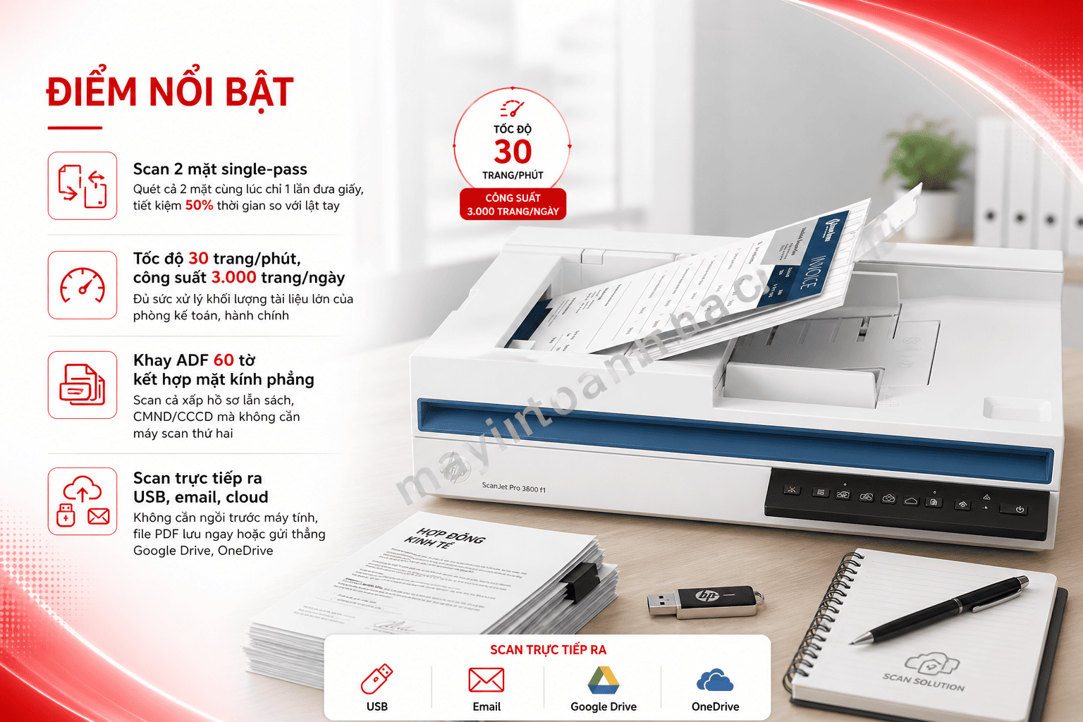 Máy Scan HP ScanJet Pro 3600 f1 (20G06A) — Giá Tốt | Toàn Nhân
