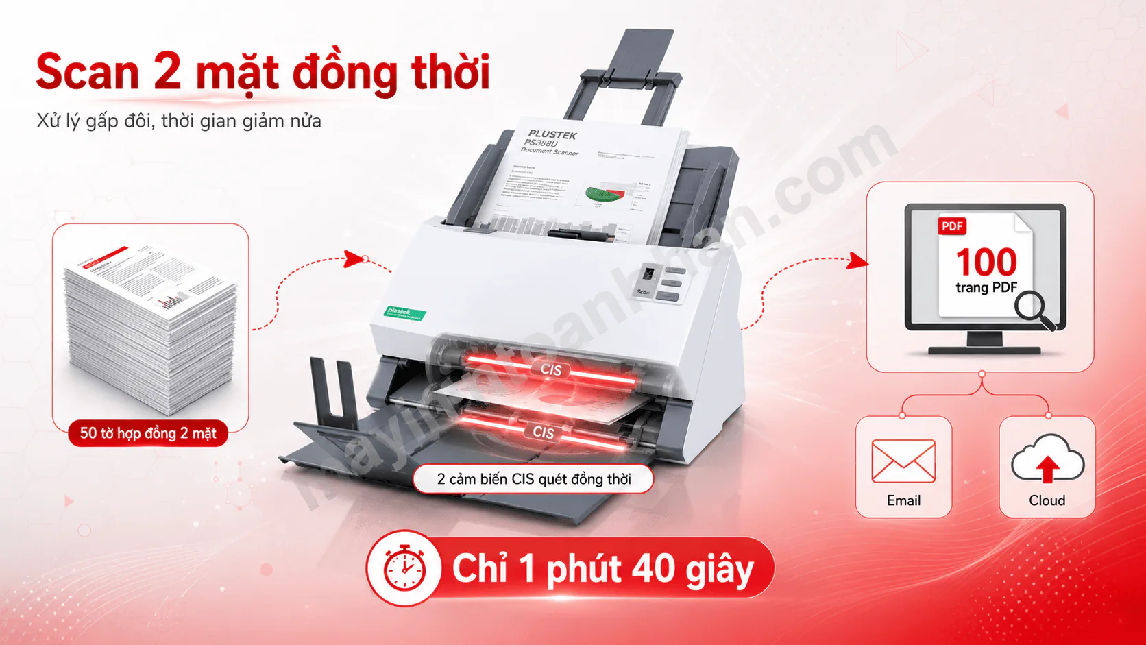 Máy Scan Plustek PS 388U – 30 trang/phút, Duplex, OCR | Toàn Nhân 4 Máy Scan Plustek PS 388U – 30 trang/phút, Duplex, OCR | Toàn Nhân