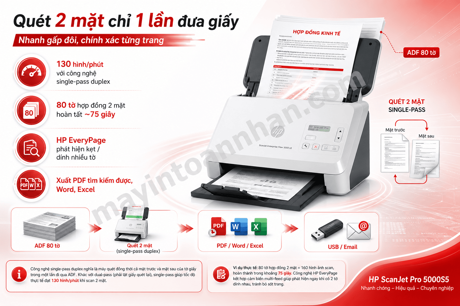 Máy scan HP ScanJet Pro 5000S5 (6FW09A) – Giá tốt tại Toàn Nhân