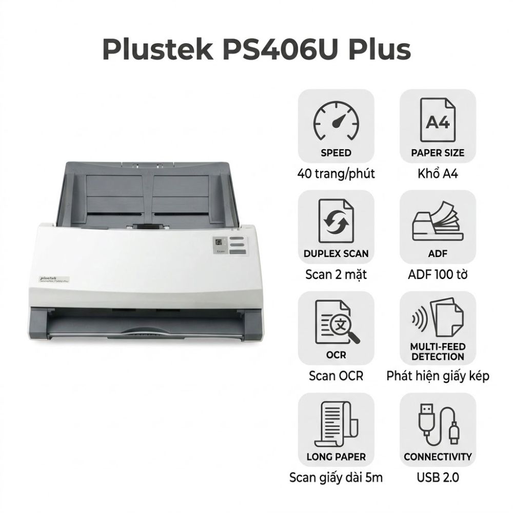 Máy scan Plustek PS406U Plus | Scan 2 mặt 40 trang/phút