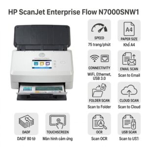 Máy scan HP ScanJet Enterprise Flow N7000SNW1 (6FW10A) | Toàn Nhân