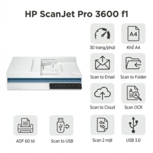 Máy Scan HP ScanJet Pro 3600 f1 (20G06A) — Giá Tốt | Toàn Nhân
