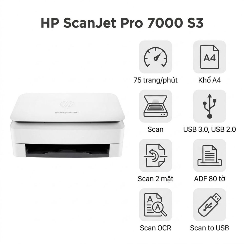 Máy Scan HP ScanJet Pro 7000 S3 (L2757A) | Chính Hãng Toàn Nhân