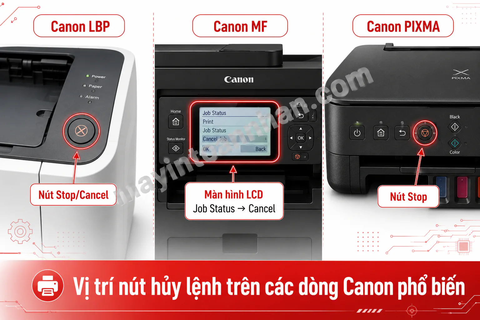 Hủy Lệnh In Trên Máy Canon 2025 3 Hủy Lệnh In Trên Máy Canon 2025
