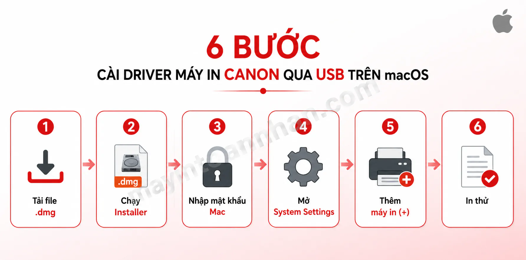 Cài Máy In Canon - Hướng dẫn chi tiết 2025 9 Cài Máy In Canon – Hướng dẫn chi tiết 2025