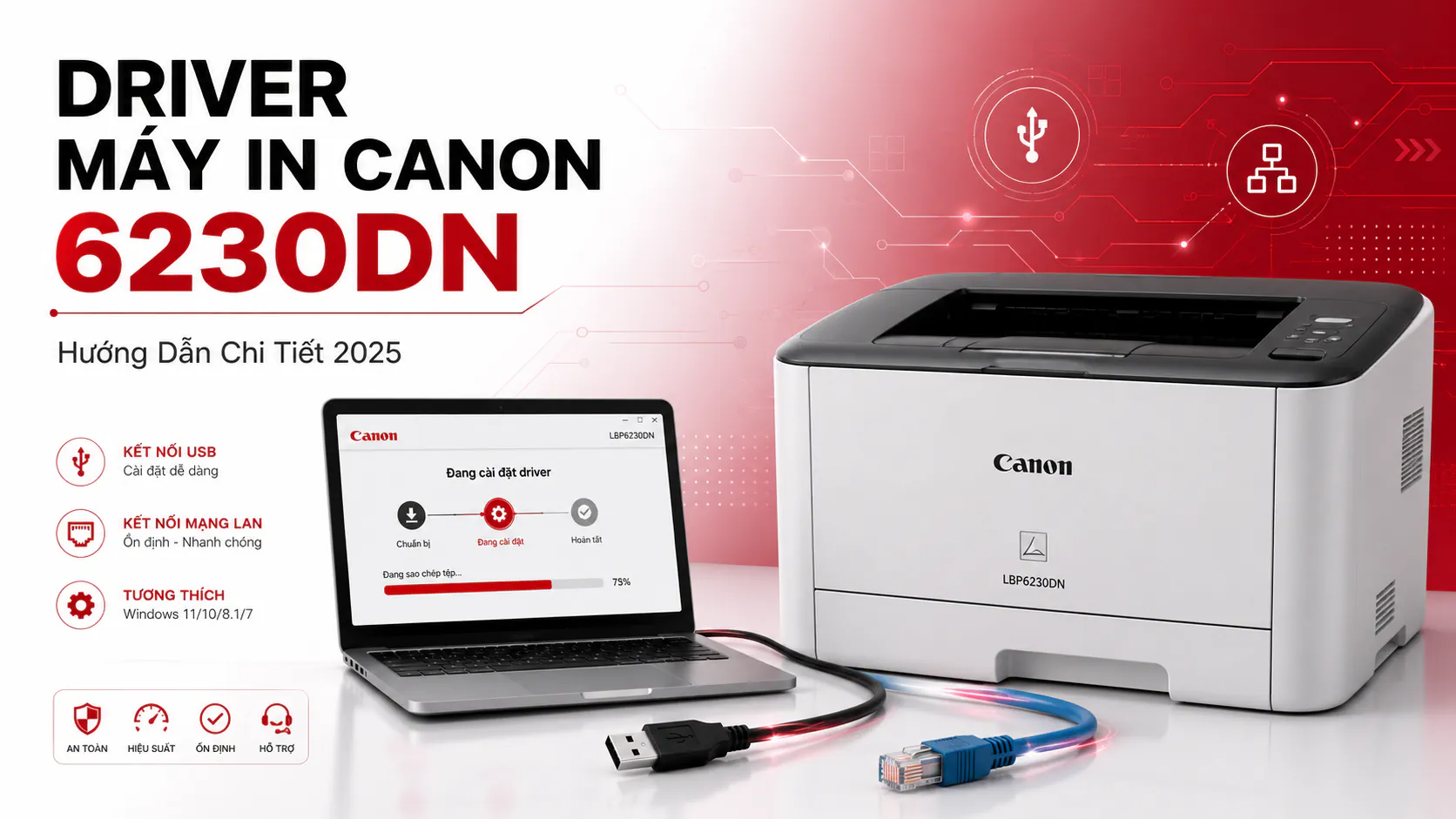 Cách Reset Máy In Canon 2025