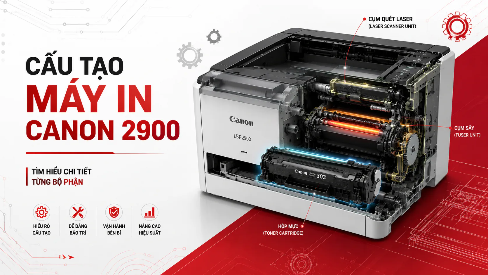 Thay Hộp Mực Máy In Canon 2900 2025