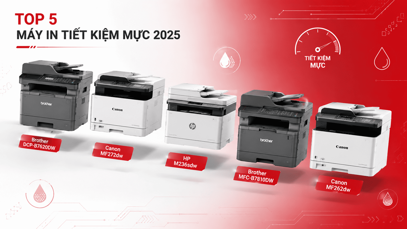Top 5 máy in đa năng tiết kiệm mực nhất 2025