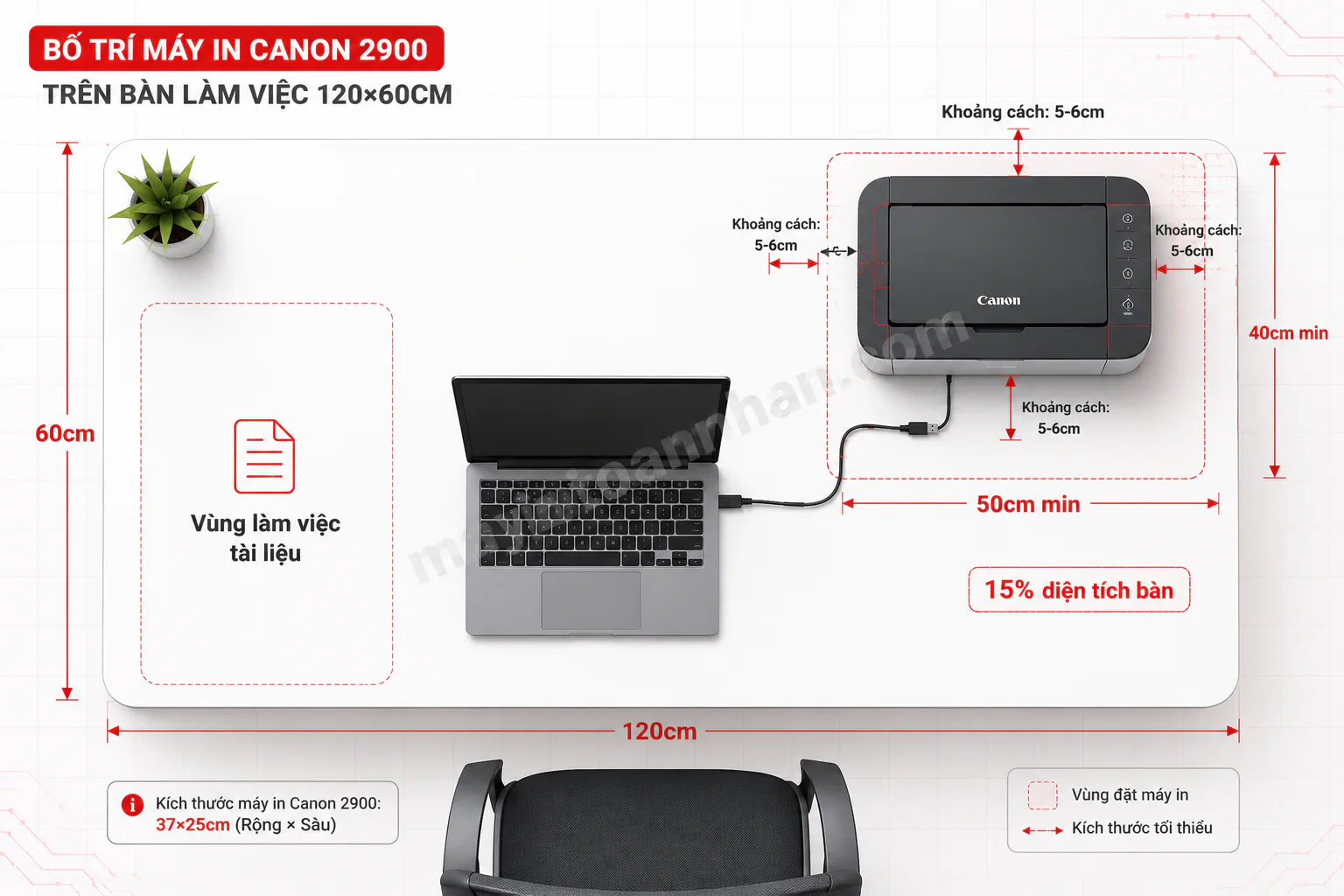 Kích Thước Máy In Canon 2900 2025 6 Kích Thước Máy In Canon 2900 2025