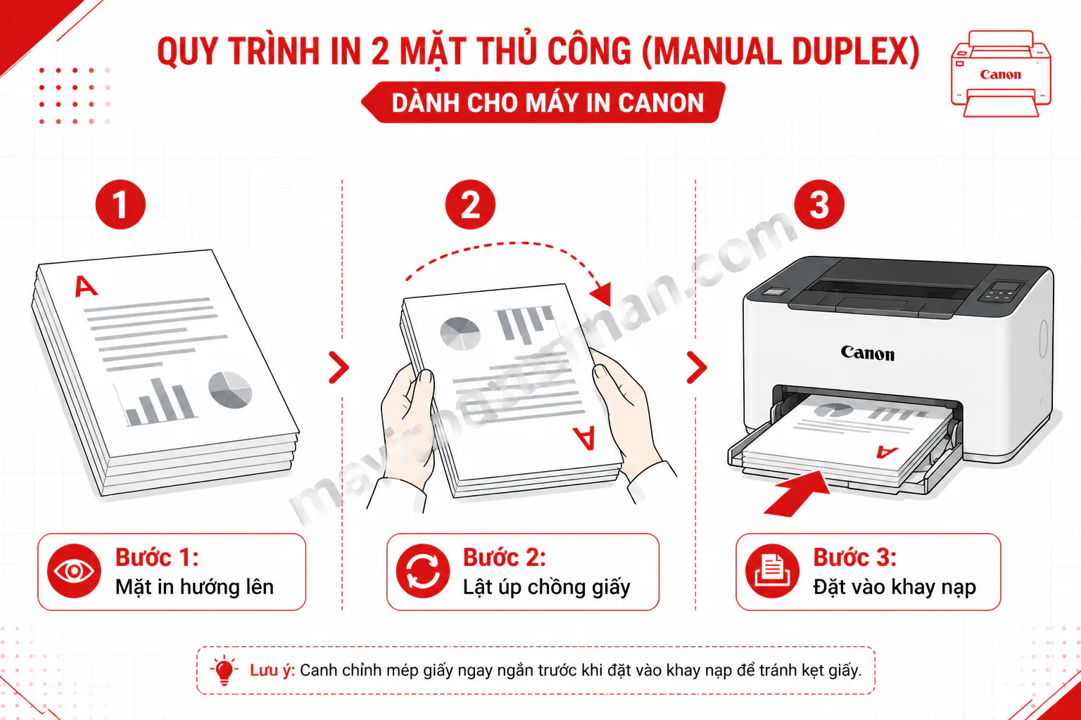Cách In 2 Mặt Máy In Canon 2025 9 Cách In 2 Mặt Máy In Canon 2025